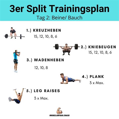 trainingsplan frauen 3er split